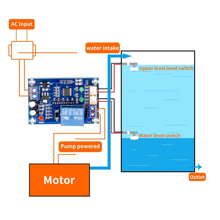 XH-M203 water level controller automatic water level controller water level switch level water pump controller S18 Drop shi