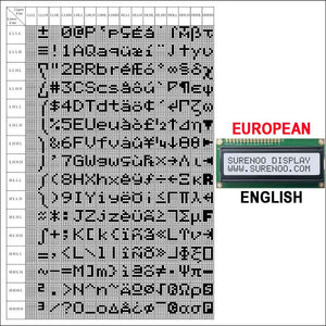 English / Japanese / Russian / European 1602 162 16X2 Character LCD Module Display Screen LCM Build-in SPLC780D Controller