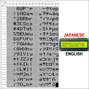 English / Japanese / Russian / European 1602 162 16X2 Character LCD Module Display Screen LCM Build-in SPLC780D Controller