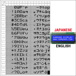 English / Japanese / Russian / European 1602 162 16X2 Character LCD Module Display Screen LCM Build-in SPLC780D Controller